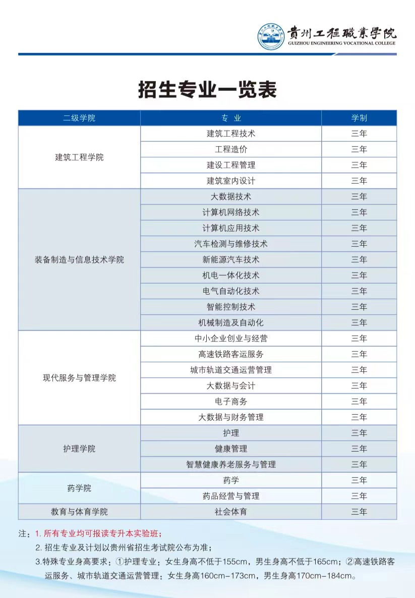 nba中国官方网站2023年招生专业(图1)